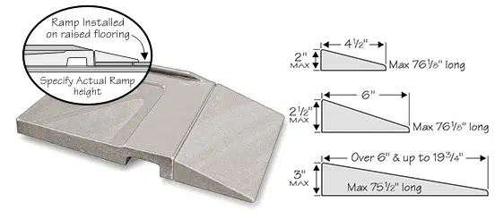 Onyx shower base with removable add-on entry ramp